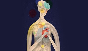 Психосоматика: причины, симптомы и как лечить - Здоровье, Проблемы, Восстановление, Психология